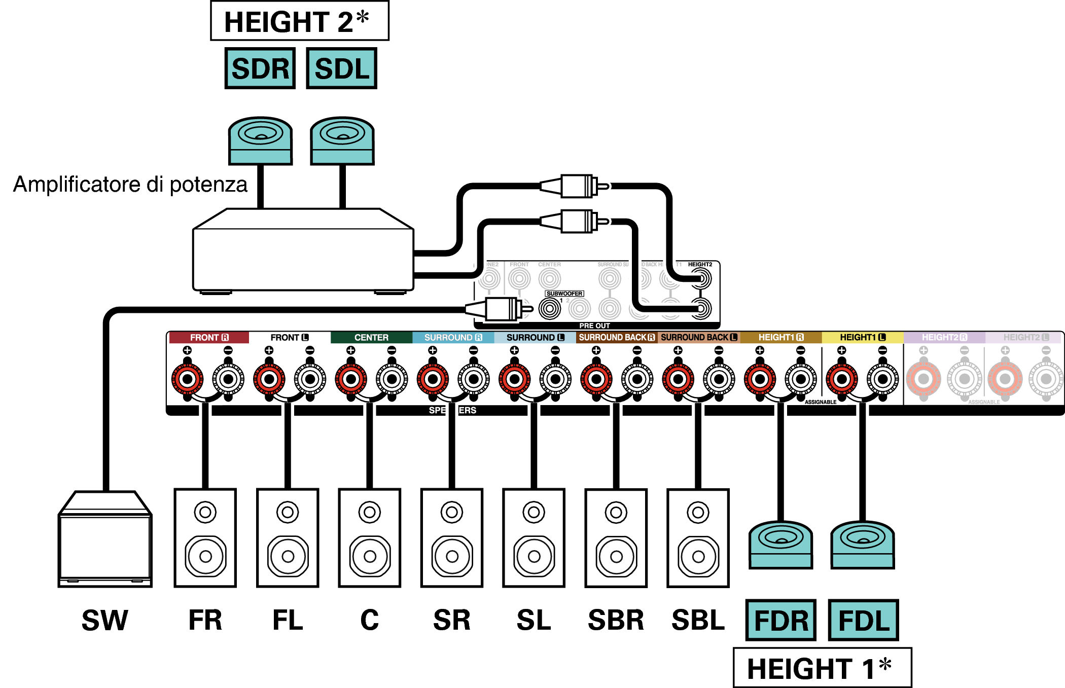 Conne SP 11.1 SD FD X36E3